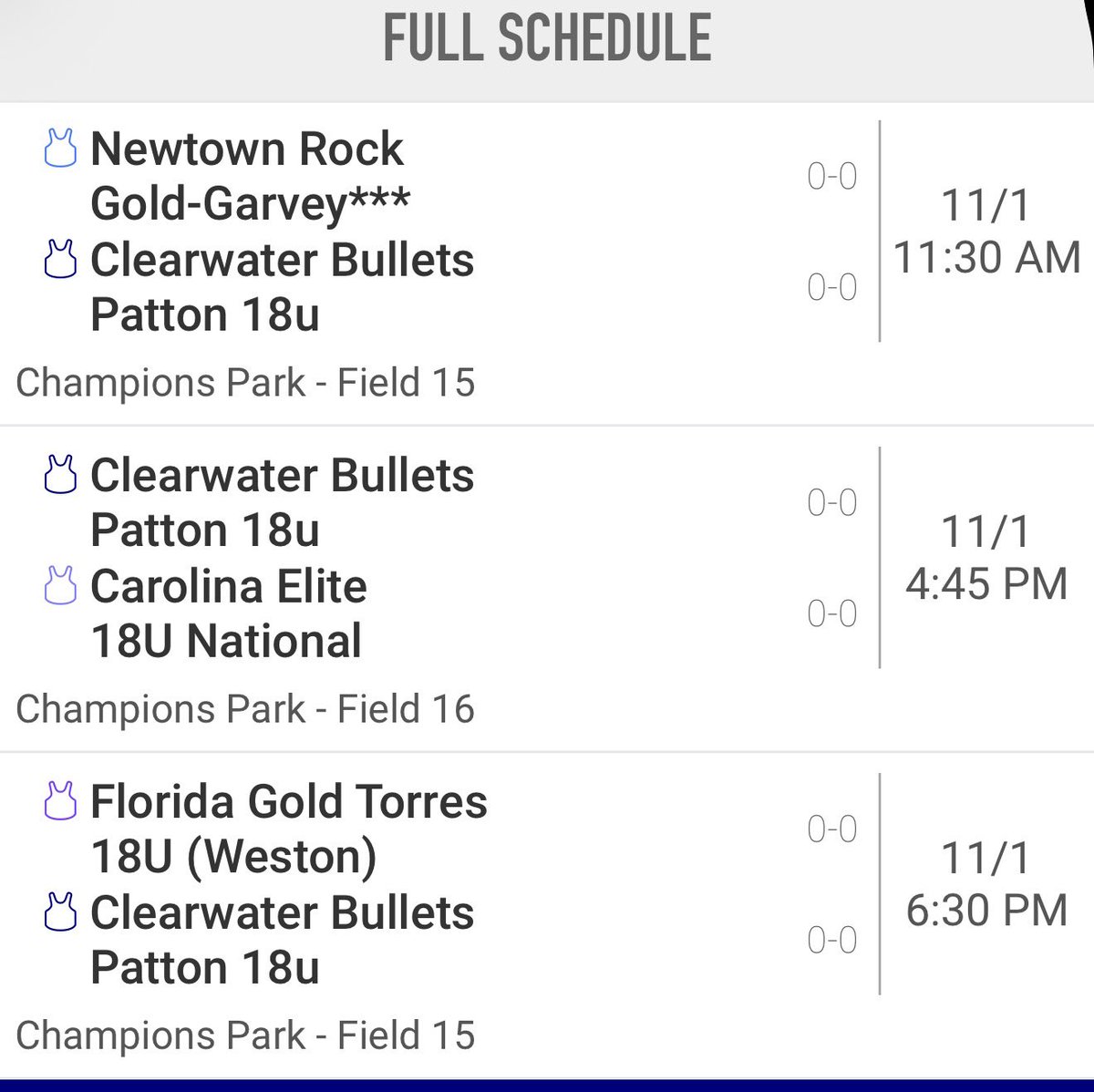 Bullets 2031-2032 tweet media