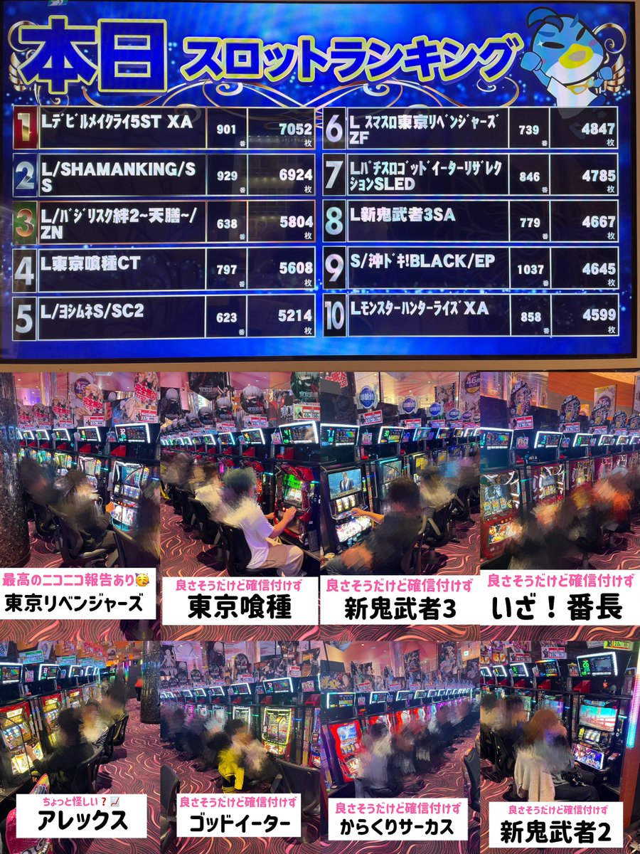 パンダ調査隊@P-GAL (@Panda_Girls777) / Posts / X