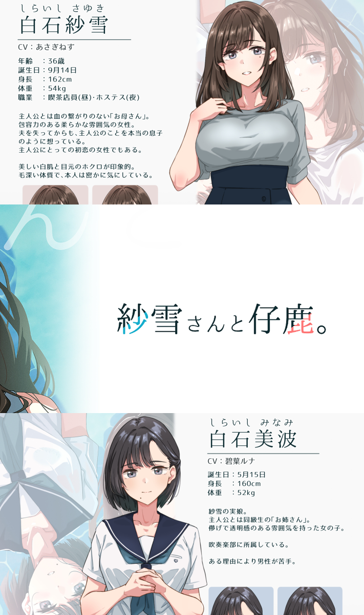 さんごうゆきふさ様 冬咲 雪 - Find Plus | ファインドプラス | Vtuberやストリーマーの