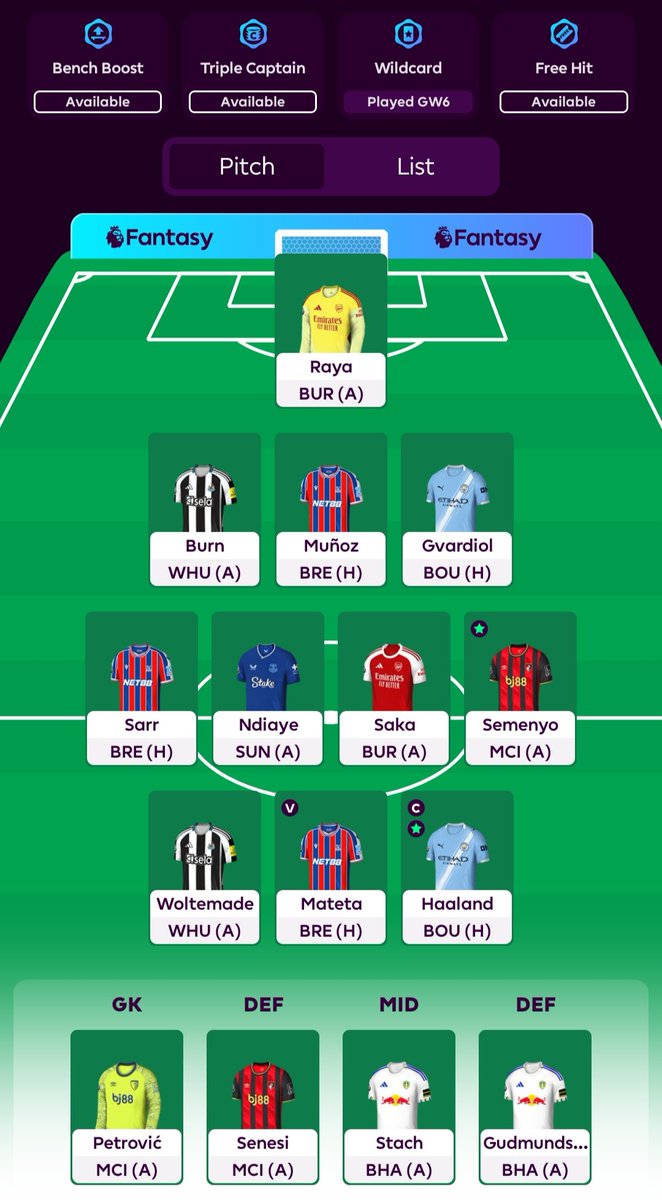 arefin_cscm's tweet image. GW10 team Locked 🔒 
Haaland 🧢 
Mateta-Munoz IN
J. Pedro 🗑️. Hopefully he scored against the Spurs. 🙏