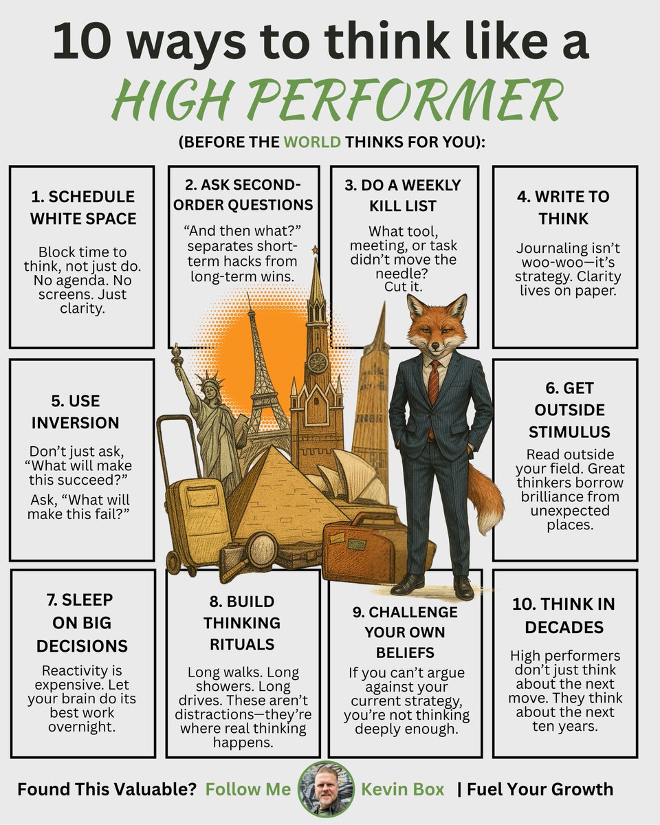 Fuel_YourGrowth's tweet image. Only 1% of people understand this simple truth about success.

The other 99% are stuck wondering why nothing changes.