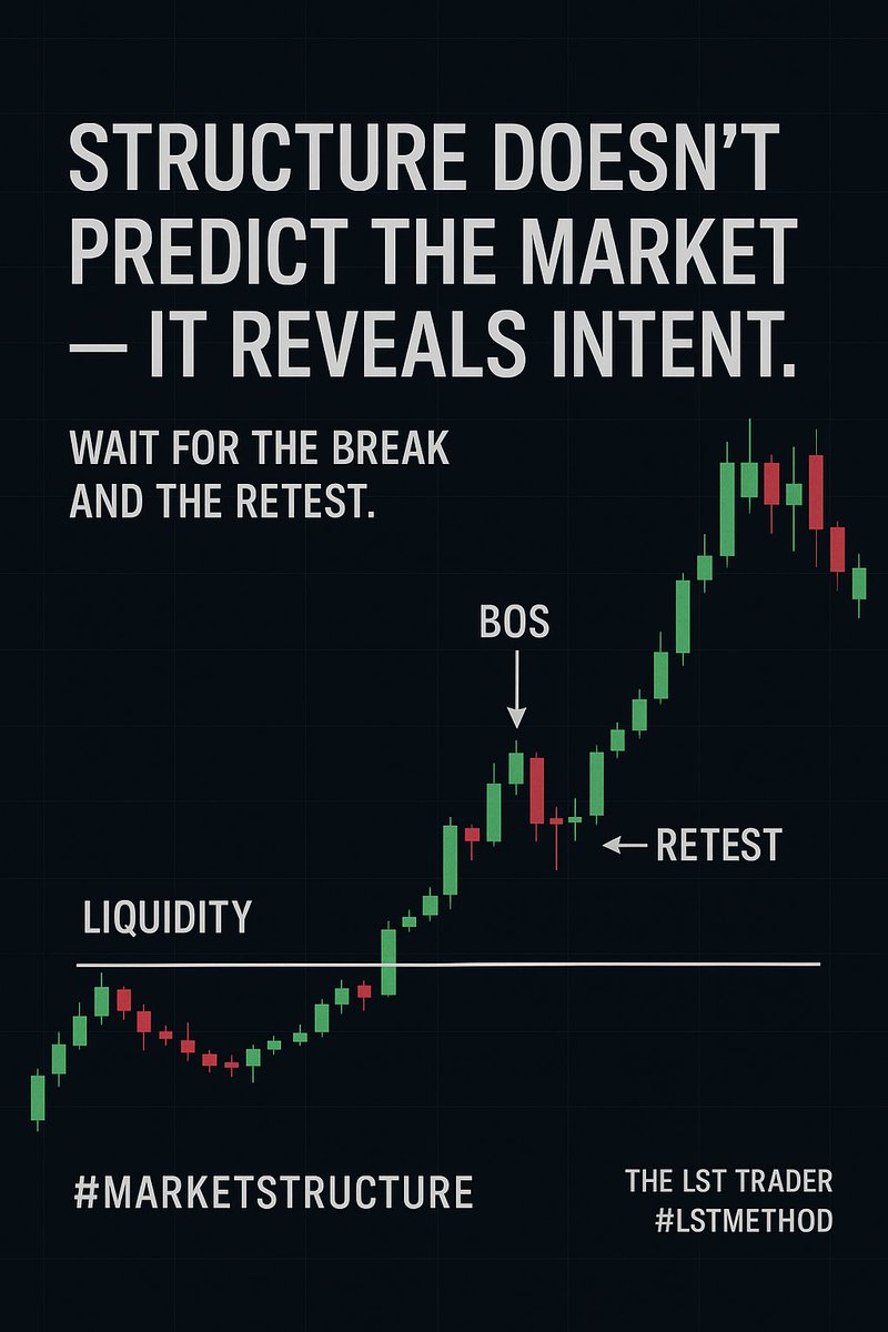 TheLSTTrader's tweet image. Structure doesn’t predict the market — it reveals intent.
Wait for the break and the retest.
Trade confirmation, not emotion.

#MarketStructure #LST #Liquidity #NAS100