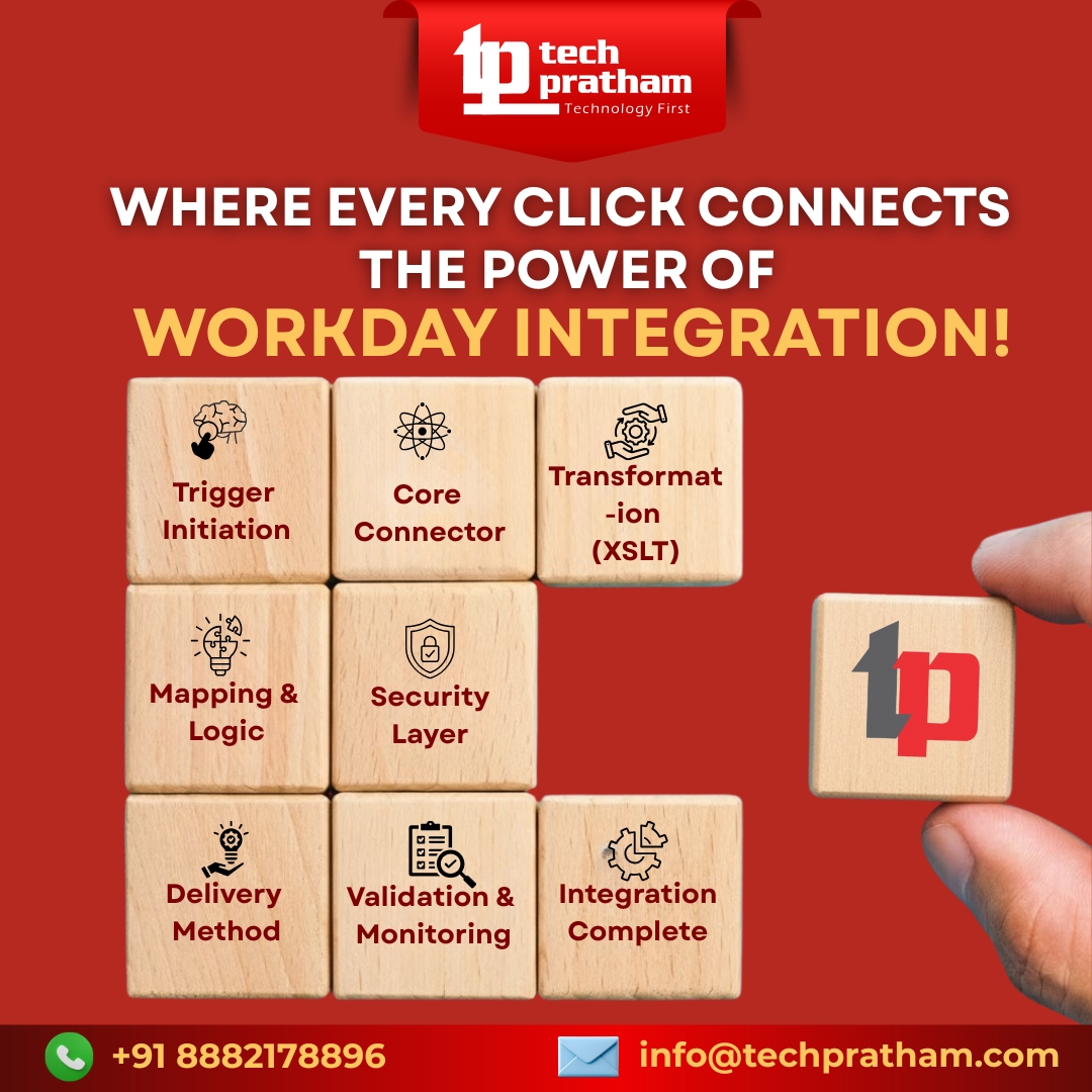 TechPratham_'s tweet image. Every system needs a connector — and that’s what Workday Integration does! ⚙️
From HR to Finance, it keeps data flowing seamlessly across your enterprise.
Ready to master the skill powering global transformation? 🌍
#WorkdayIntegration #TechPratham #WorkdayConsultant #HRTech