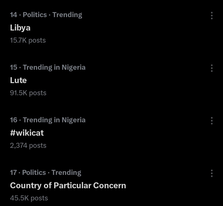#WIKICAT IS NOW TRENDING IN NIGERIA.

NUMBER 16.

Constituency report guys.

What's happening in your country?

Let's hear you. Big <a href="/WikicatStalwart/">Kwame Stalwart ◻️💰</a> 🤝
