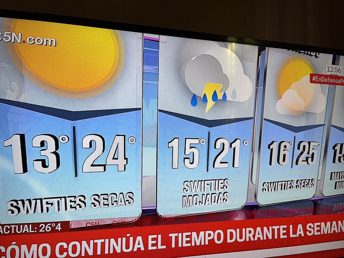 TF BAIRES tweet media