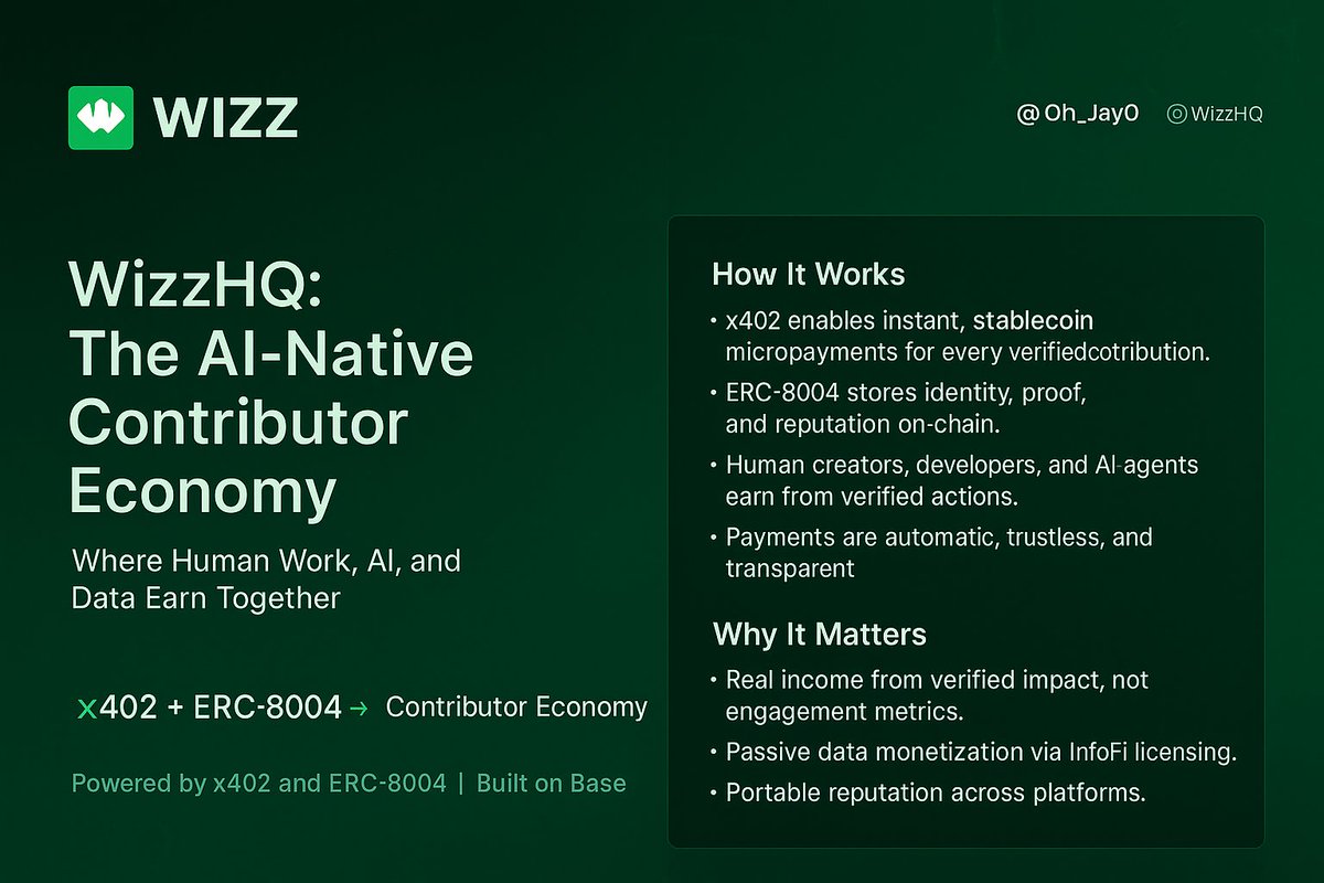 some platforms evolve, others fracture and rebuild their core.

@wizzHQ did the latter.

the update that’s rolling out doesn’t feel like a feature push, it feels like a structural rewrite, one that ties human contribution, ai participation, and data ownership into a single,