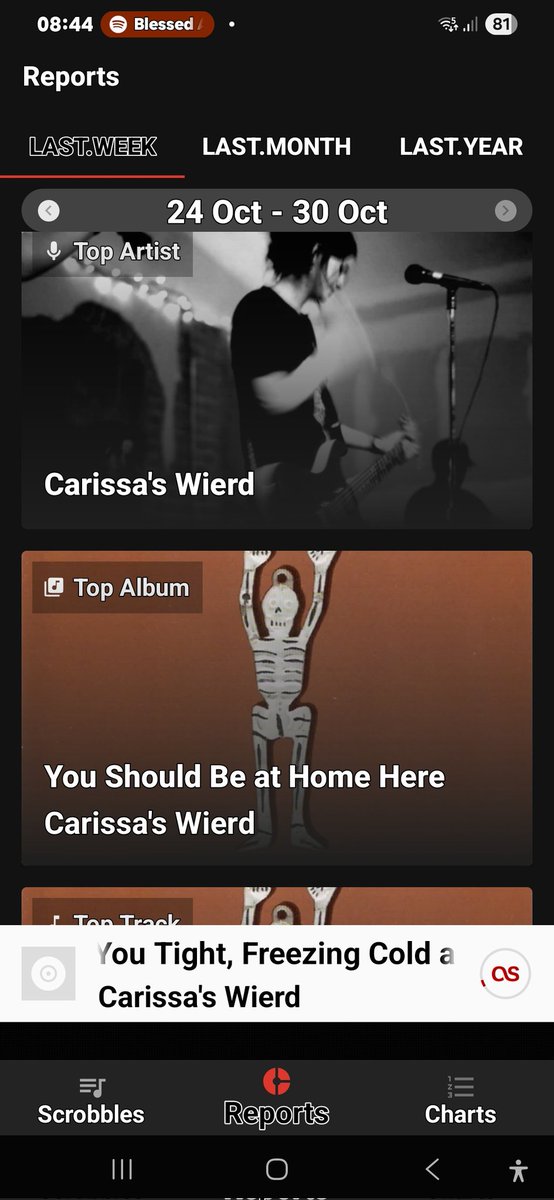 PAbortione's tweet image. Listened to so much CW this month I think I've given myself an additional dosage of bpd