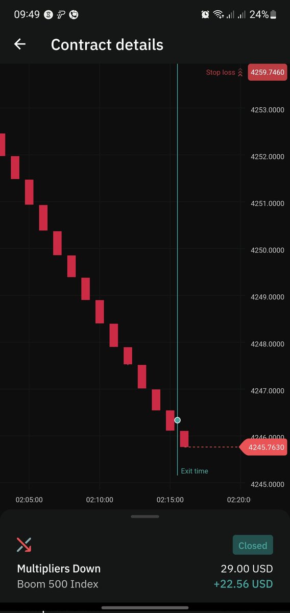 web3noobHQ's tweet photo. Sometimes we just follow the market trends
#Web3Community #Web3News #web3noob #deriv #CryptoMarket https://t.co/ViY5ARklpd