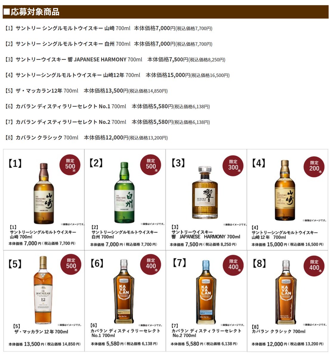 山崎・白州・響・ウイスキー抽選販売・入荷速報＠酒部