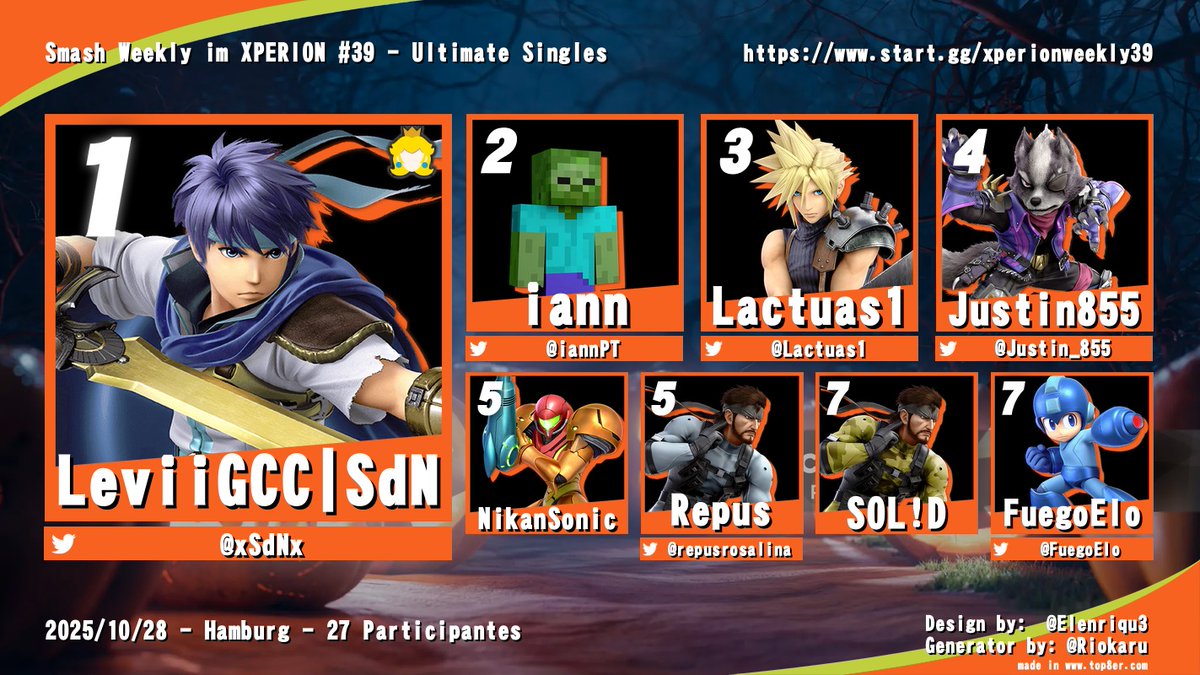 Grahahahaha!👹
Unsere Top 3 der Monster-AG Baron des Grrrruselns, Obstmonster iann und Laktose-Grusel Lactuas zeigen uns, wie furchteinflößend Zierkürben  sein können🎃 
Meldet euch doch an, wenn ihr euch traut: start.gg/xperionweekly