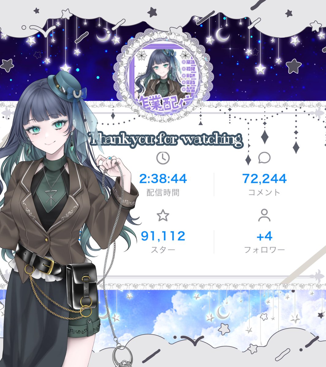 櫻花鉤吻鮭◇低浮上◇卒業制作中◇睡眠時間不穩定◇在鎖帳瘋狂發瘋