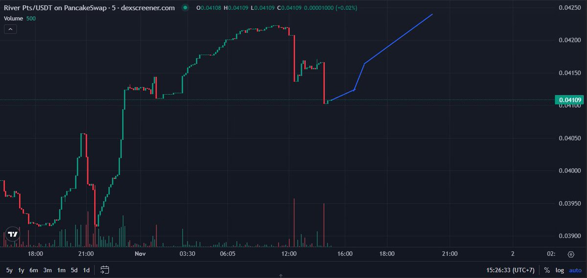 Mạc Châu tweet media