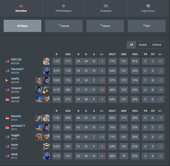 reverieee 🚙 tweet media