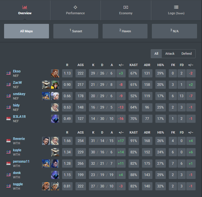 reverieee 🚙 tweet media