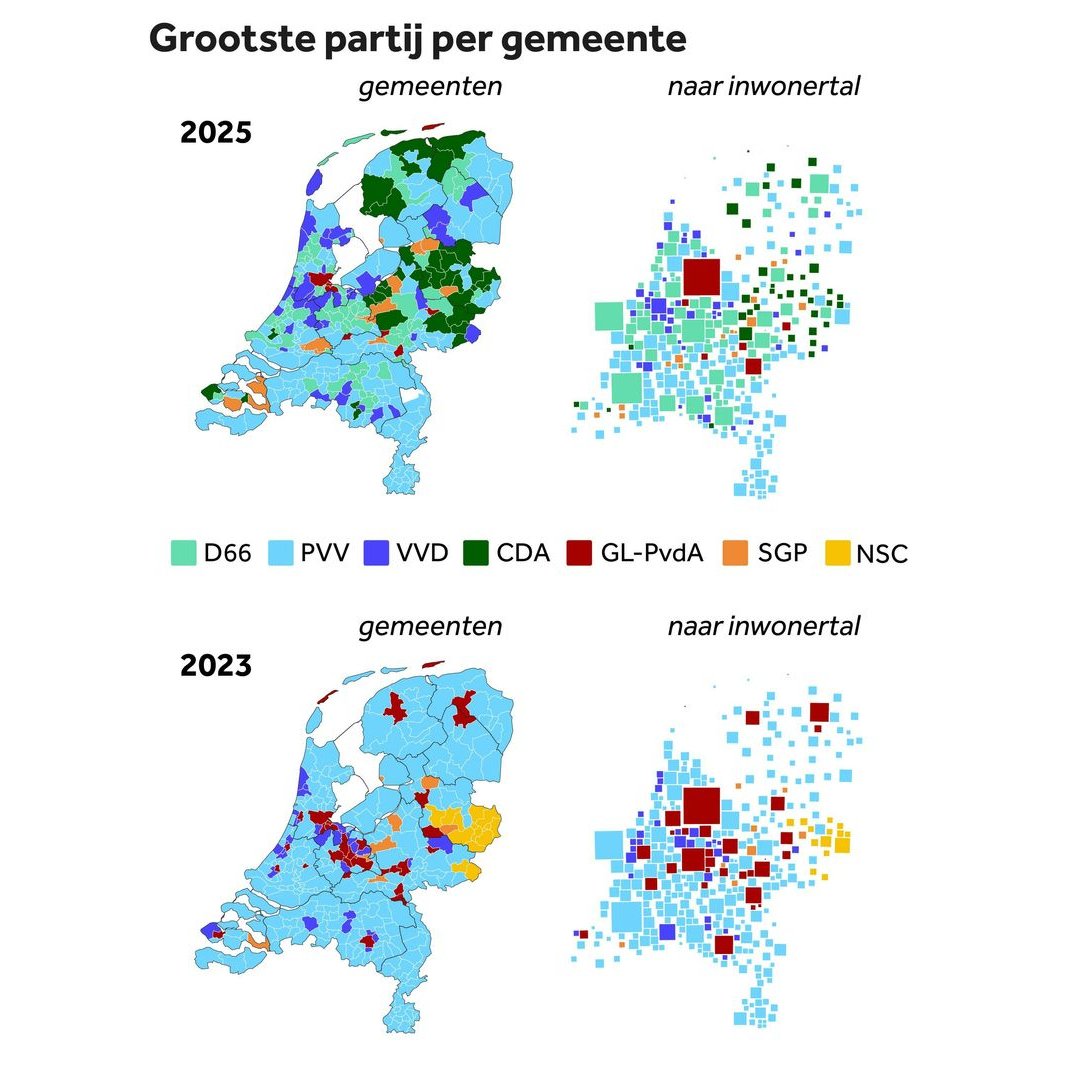 Josse de Voogd (@jossedevoogd) on Twitter photo 