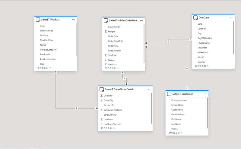 sugano_yasuhiro's tweet image. Azure SQL DatabaseのDatabaseを作成し直して、モデルのリレーションを見直し、DirectQueryでPower BI Serviceのスケジュール更新が即時終了することを確認しました。