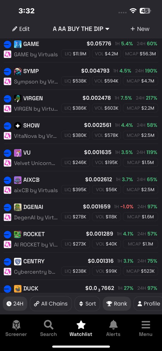 VET100_'s tweet photo. @Cryptoslothhh @CryptoWizardd Awe 20% That’s cute 😂 https://t.co/S4yw7WwuL0