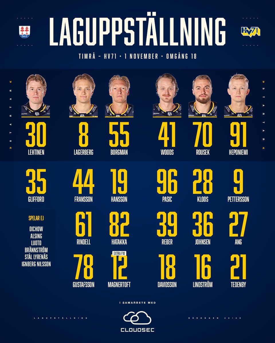 HV71 tweet media