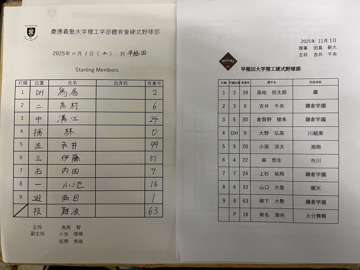 ６大学野球連盟会員バッジ。 6大学野球連盟会員バッジ。 2025年最新】六大学野球連盟の人気