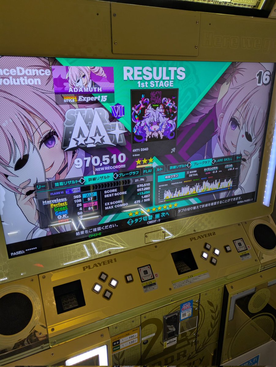 adamuth's tweet image. 今日のDDR終わりー!
新しい18筋肉譜面すぎて体力足らなかったー!次はAAいきたい!
アリスの曲難しすぎません!?速すぎてやばい。
妖々夢激は低速光らせればAAAありそう。頑張るぞー!