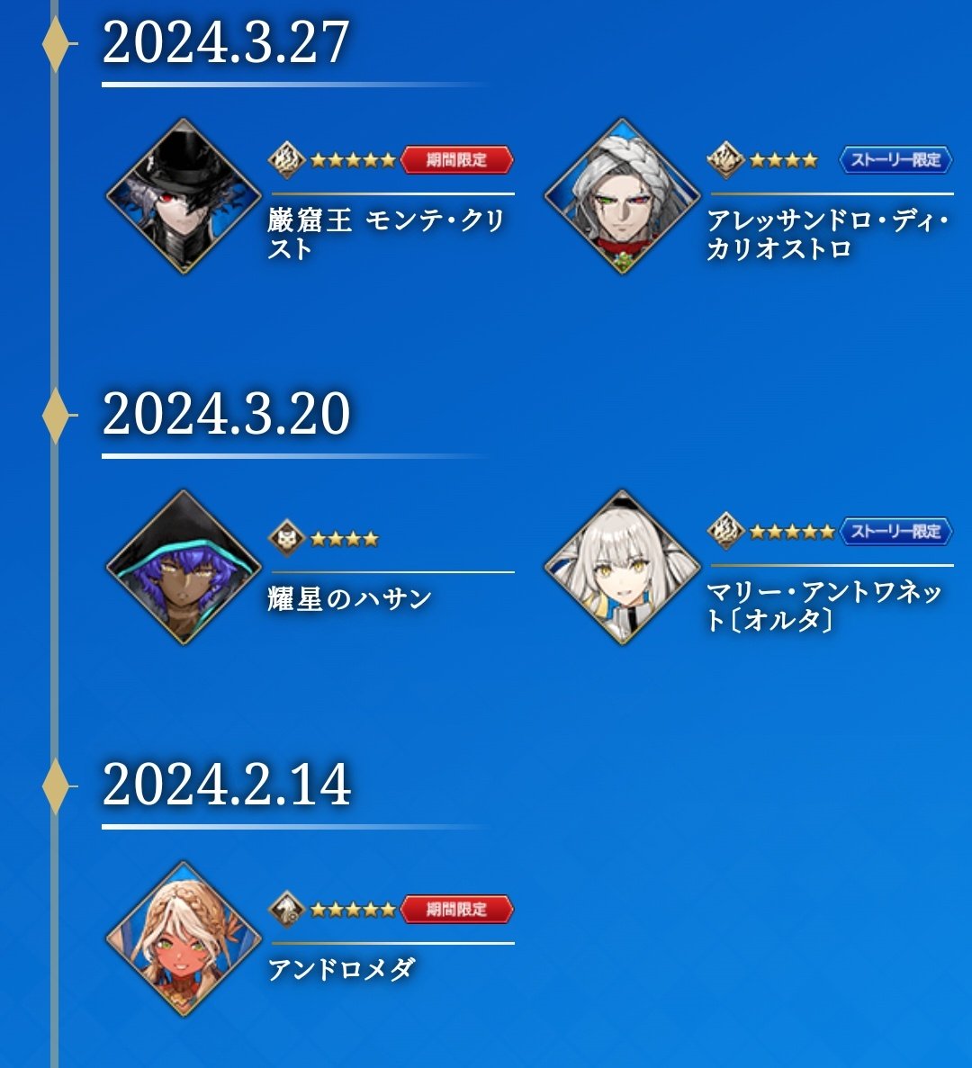 와 이렇게보니까
이제 더 나오는 신규 서번트도 없고 진짜 이드를 기다리기만 하면 되는거라고??
나 너무 두려워