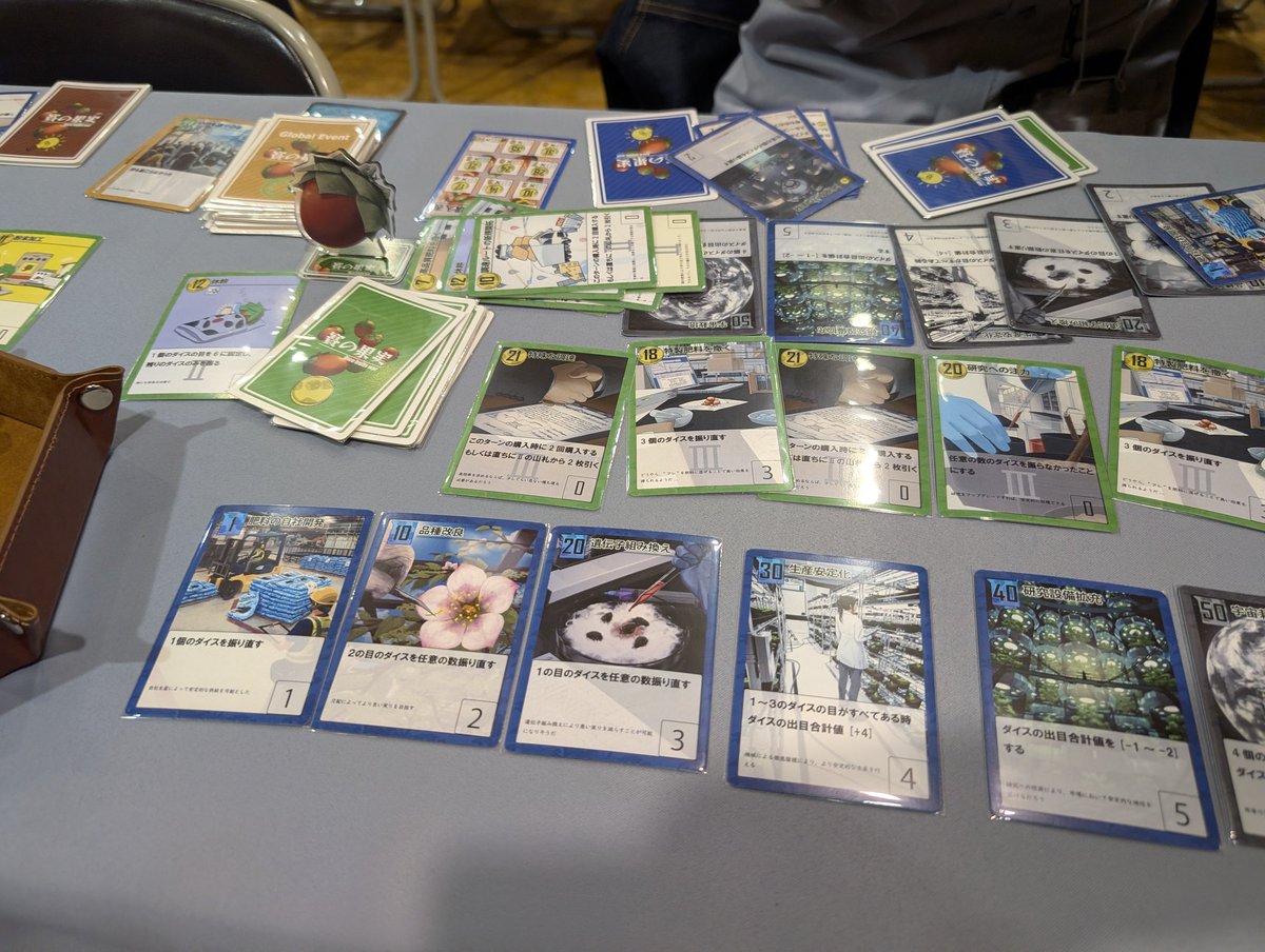 ⭐︎美品⭐︎24-25 dice bank どぜうさん専用 SCMT32D755SRBB0 | KYOCERA AVX 電気二重層