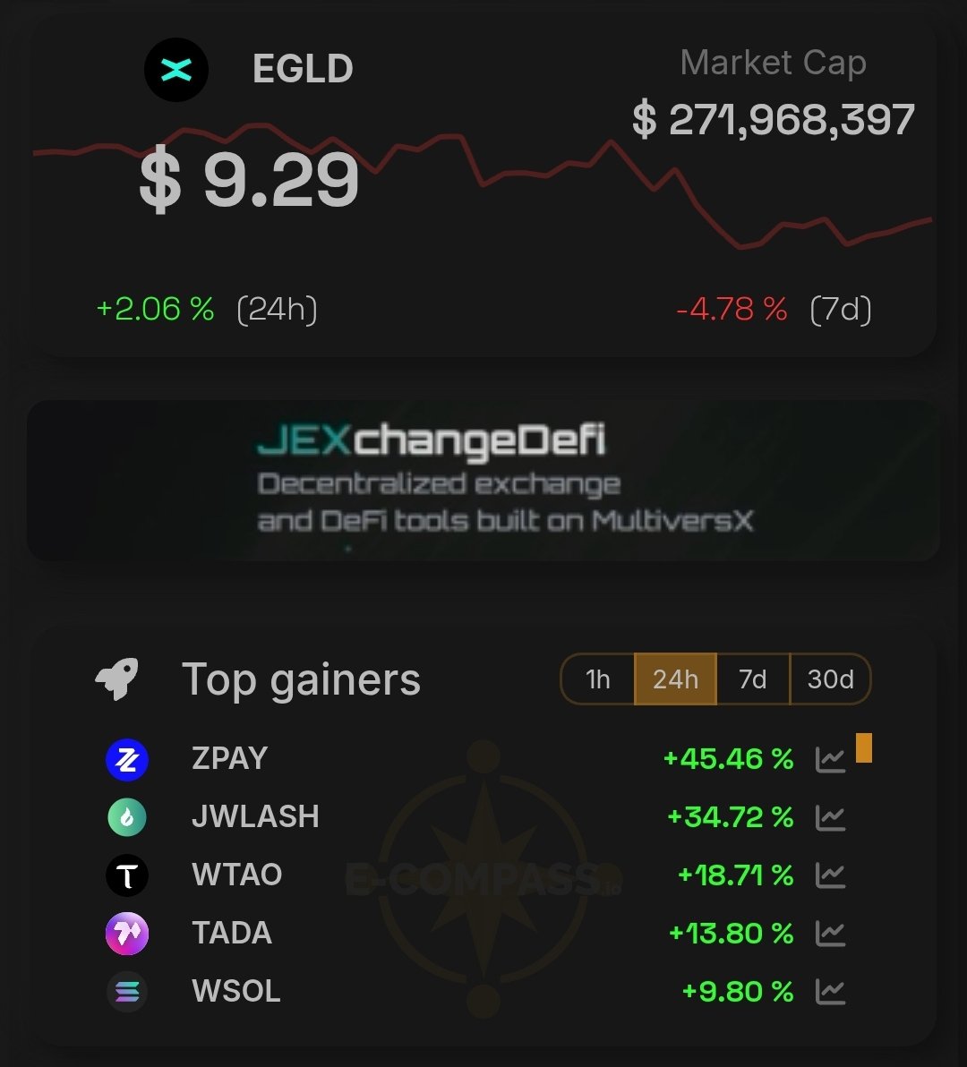 $ZPAY +45% 👀
Have a great week-end 🥳