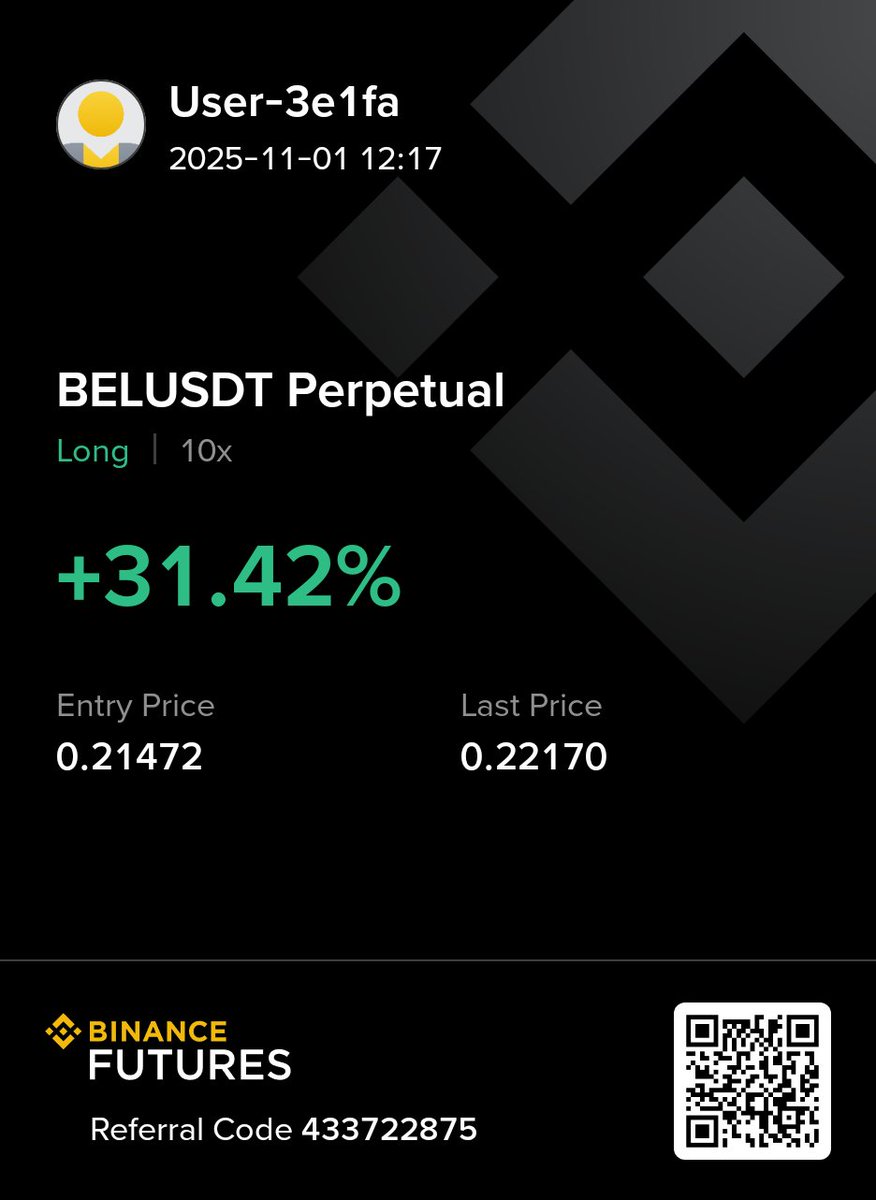 #BEL🚀🚀🚀