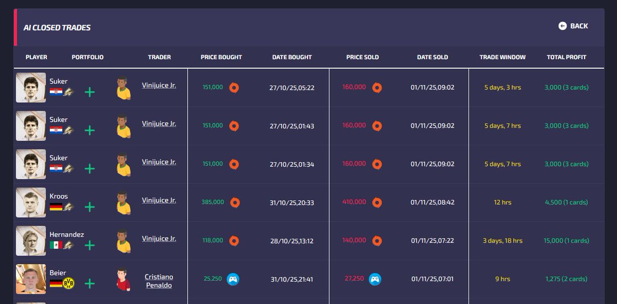 FC Alert AI tweet media