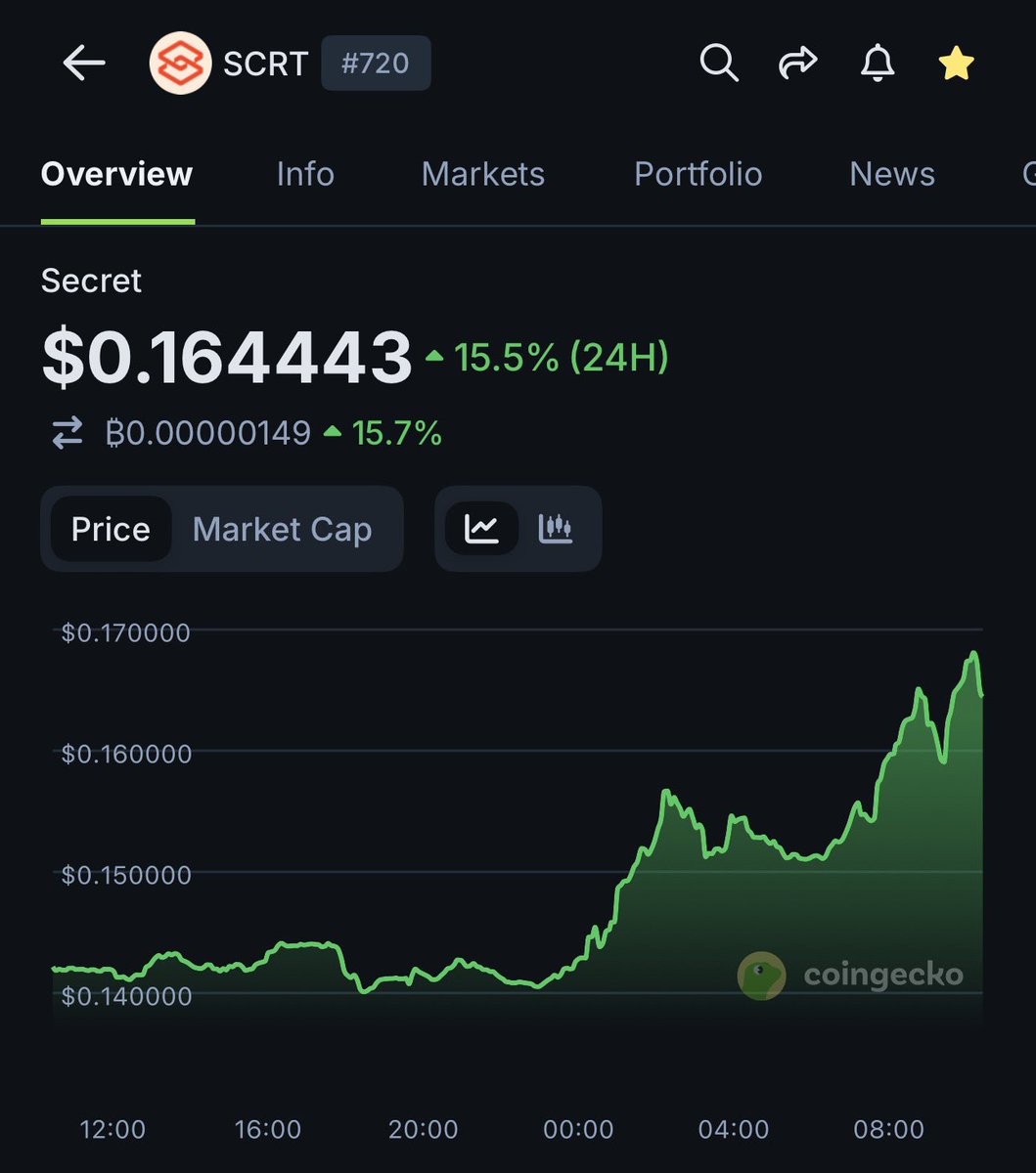 emlanis ⚡️ tweet media