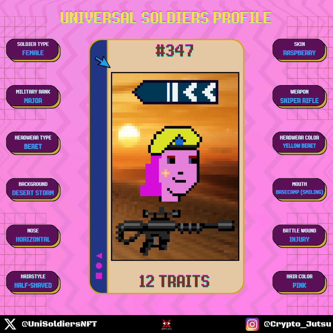 UniSoldiersNFT's tweet image. 🏜️ UNIVERSAL SOLDIERS PROFILES 🏜️
Universal Soldiers #347: matching hair color + skin in style!
Check the #UniSols NFTs on @opensea:
🔗 opensea.io/collection/uni…
Reminder: collect => enter raffles => win huge prizes
x.com/Crypto_Jutsu/s…
#OpenSeaNFT #NFTCollection #PixelArt