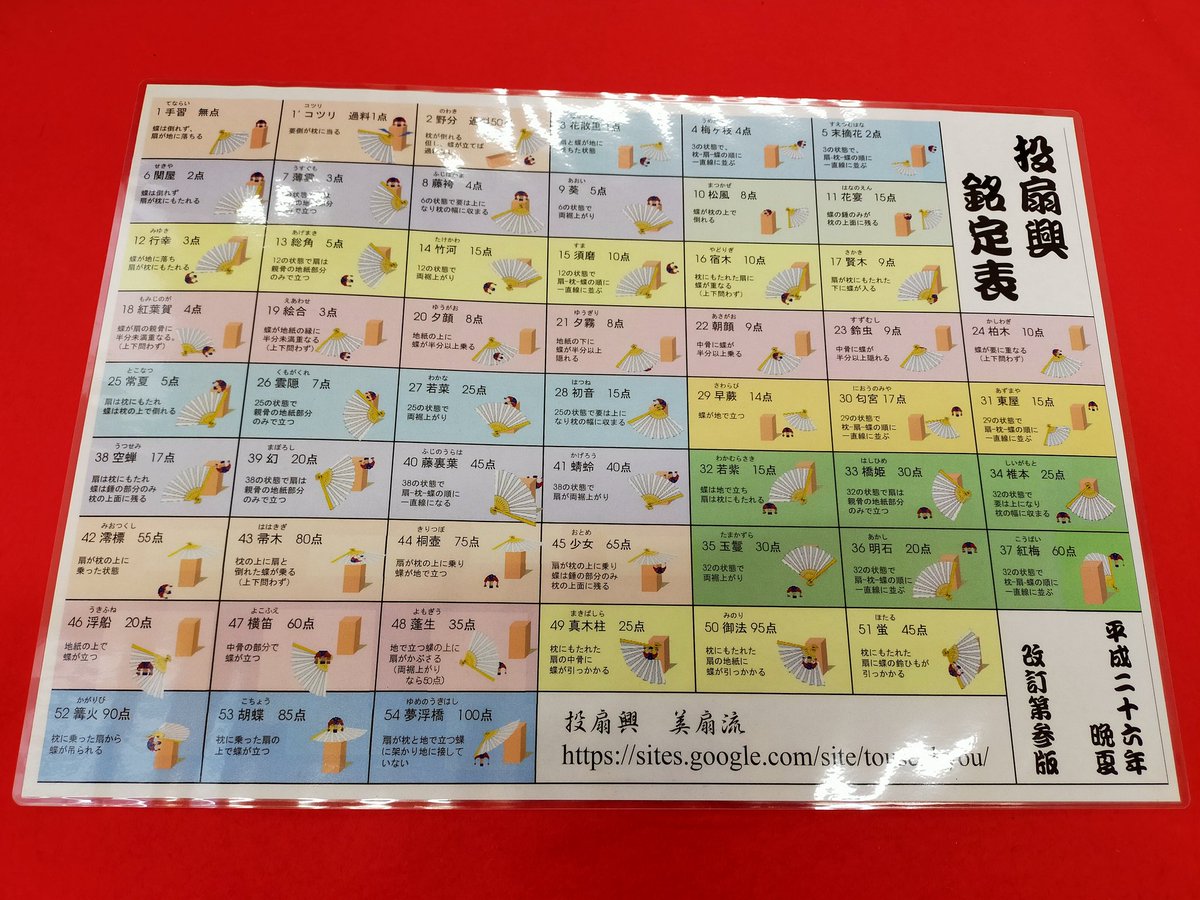 思いをぉ♪いまぁ♪トドけたいっ♪なんちゃって「投扇興❗️」合馬流‼️ 思いをぉ♪いまぁ♪トドけたいっ♪なんちゃって「投扇