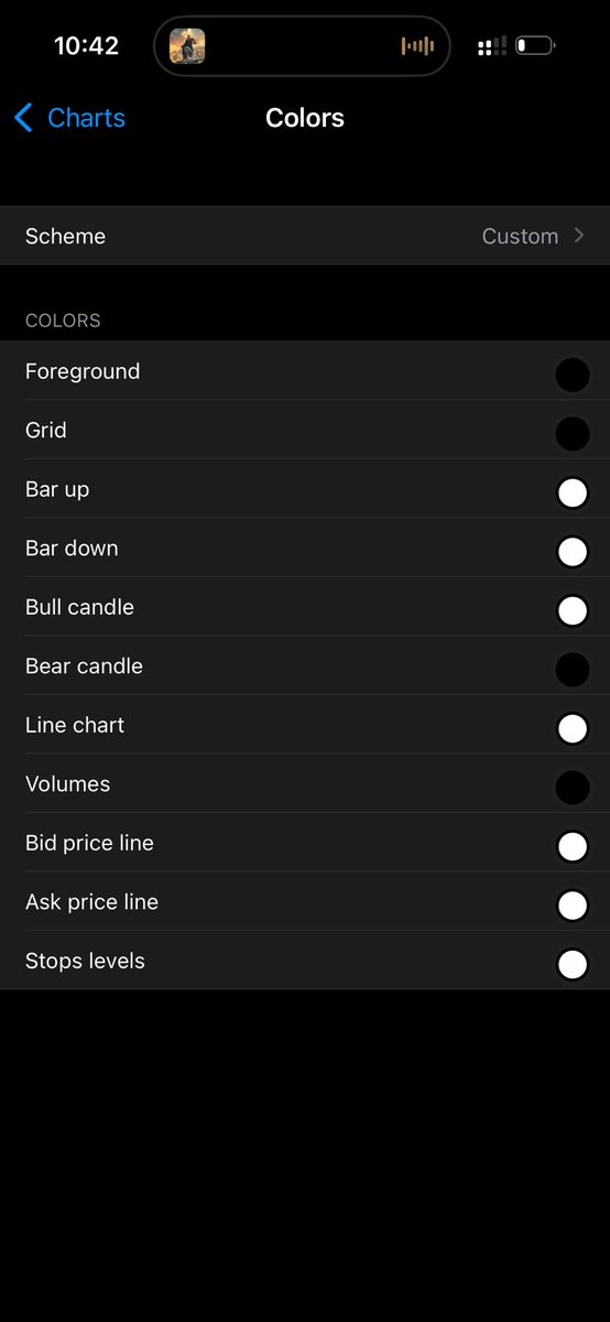 chap_trader's tweet image. For this look
The settings >>