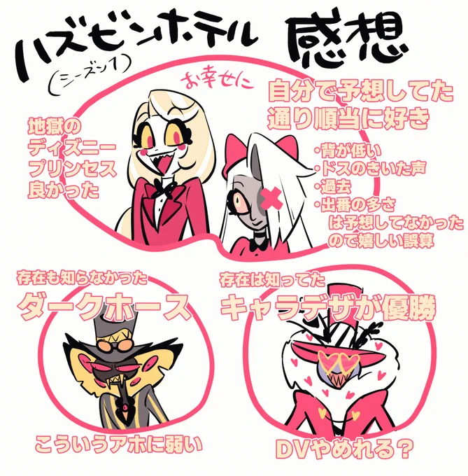 ハズビンホテル(シーズン1)を観ました
以下好きなキャラクターの報告です
https://t.co/qlVL0RUdQh 
