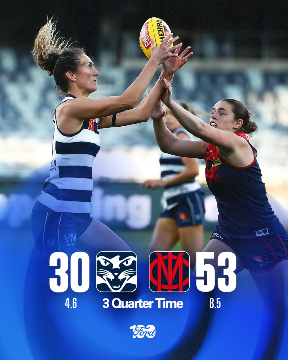 catswomens's tweet image. Melbourne extends their lead to 23 points.

#SheIsFootball | @FordAustralia