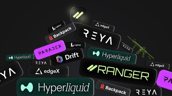 Avaderdis's tweet photo. Key takes why you have to start doing @ranger_finance 

⮕ The first aggregator of Perp and Spot DEXs on Solana
⮕ Confirmed Token
⮕ Smart and Hyped Team
⮕ Not many traders (10k)
⮕ Points Program
⮕ By doing Ranger you can touch another projects airdrops like @Titan_Exchange https://t.co/IgUDPcgUFx