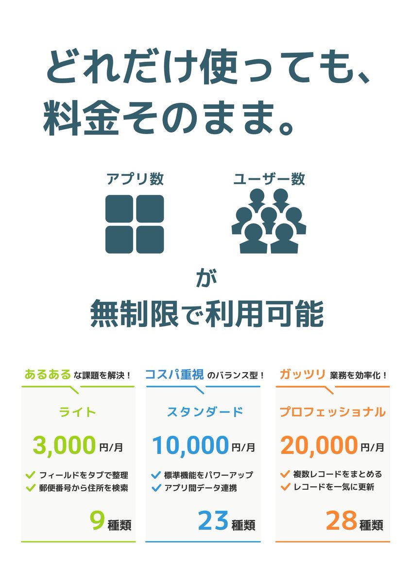 5minute95140888's tweet image. Cybozu Daysでは、当日の装飾も大事ですが、一番の集客力は「日頃からのブランディング」だと実感しました！

1年前からWebや資料のデザインを統一してきた結果、「この感じ、よく見る！」と言ってブースに来てくださる方が多く、デザインの一貫性が“親近感”や“信頼感”につながると改めて感じました！