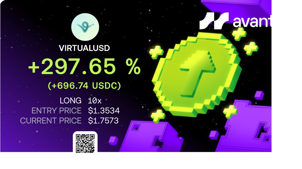 VIRTUAL-USD Long 10.00x - PnL: 297.65%