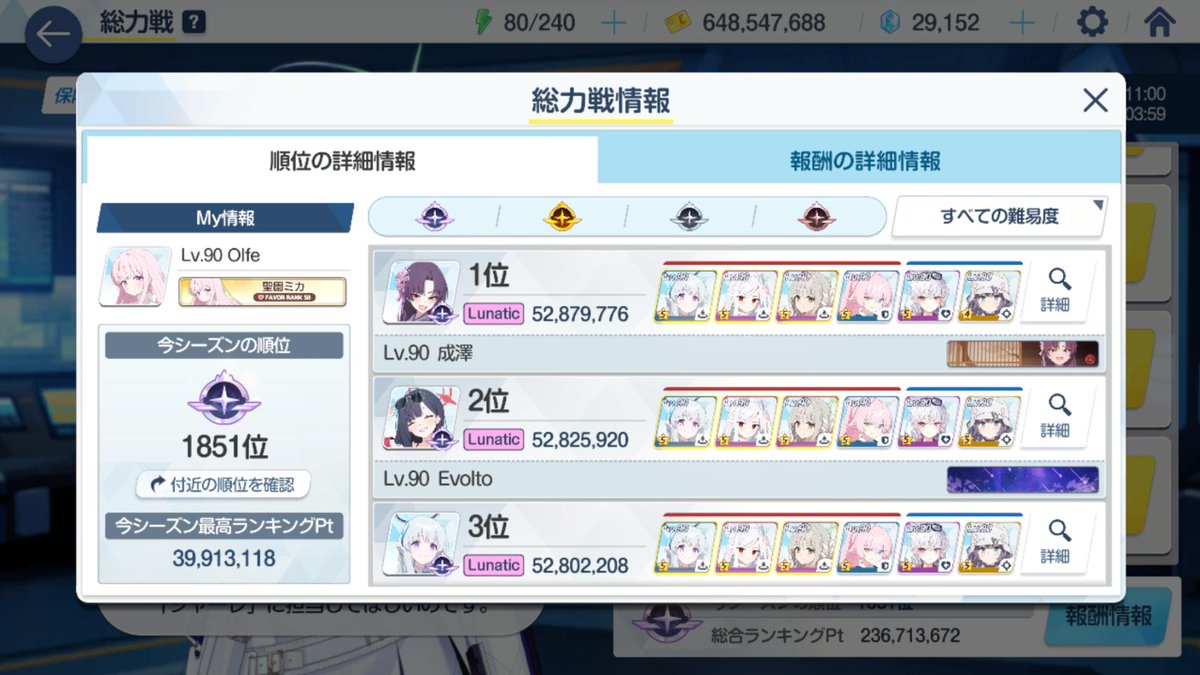 イェソドTMTの為にマジカルガチャ回したけど今回もピックアップ機能せずに天井まで(´・ω・`)

流石に今後のスケジュール考えるとこれ以上は厳しいんでレイサはレンタルで借りてクリア(´っ･ω･)っ

そしてマジカル組以上に今回も輝いている気がしなくもないアイドルマリー

#ブルアカ