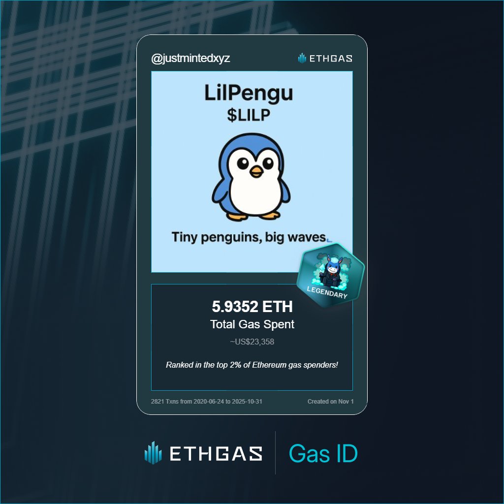 Leveled up in the Great Gas Reckoning with ETHGas! 💪

Legendary Jack status: 5.9352 ETH gas spent, 4000 Beans earned—supporting the Gasless Future!

Claim your Gas ID at ethgas.com/community/gas-…