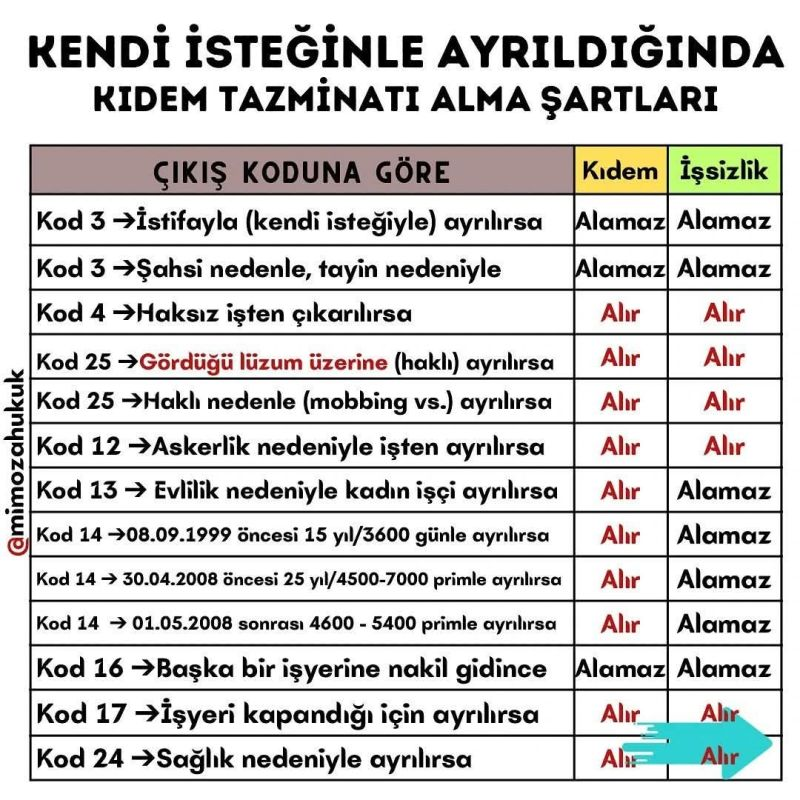 ozdogrular_com's tweet photo. Özcan ÜÇKARDAŞ Bordro ve Endüstriyel İlişkiler Uzmanı | İnsan Kaynakları Müdürü https://t.co/ZwtqeT8JKA