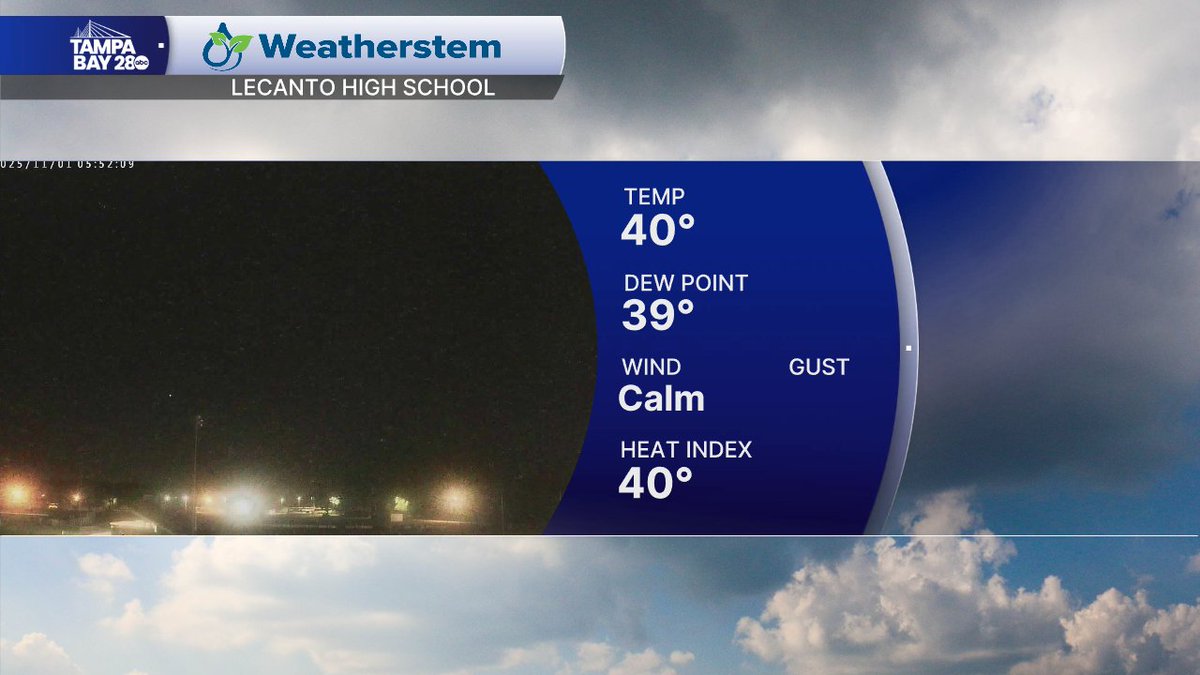 Greg Dee tweet media