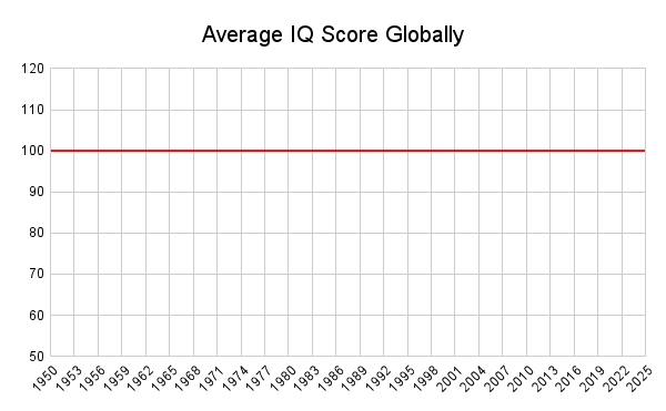 stupidtechtakes's tweet image. 