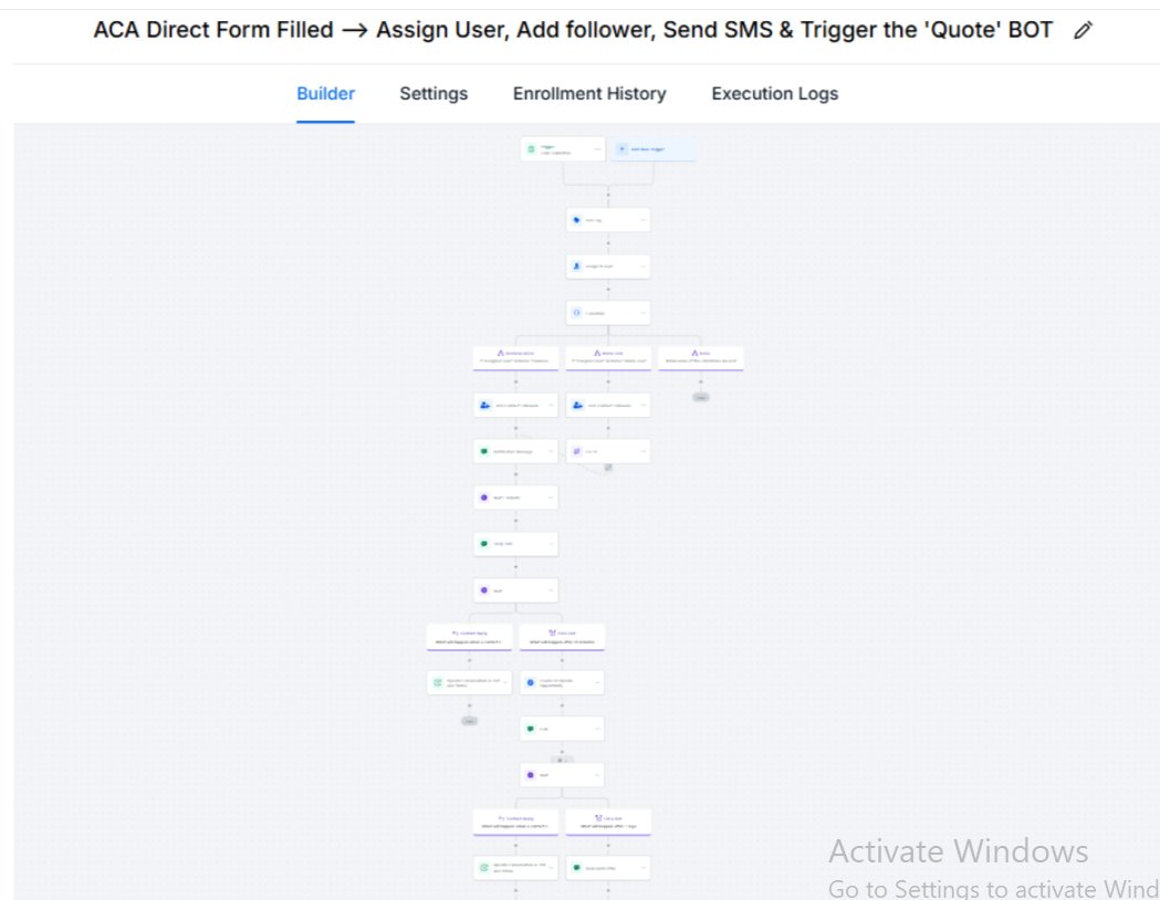 AustinKemz95943's tweet image. Businesses don’t lose sales because of bad ads — they lose them to slow follow-ups.
#GoHighLevel #Automation #CRMAutomation #LeadCapture #MarketingAutomation