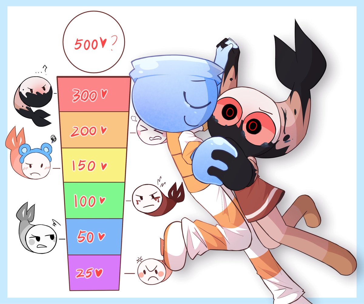 pelleta_'s tweet image. he's dancing with twisted shrimpo :)