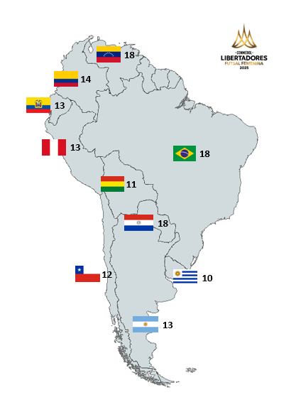 Hoy comienza la Copa Libertadores Futsal Femenino 2025. 
En el mapa adjunto se reflejan las nacionalidades de las jugadoras participantes en el torneo.

#FutsalFemenino  <a href="/LibertadoresFS/">CONMEBOL Libertadores Futsal</a>