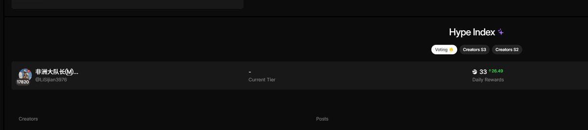 River Pts积分终于加了33分了，也十分感谢大家和我这个新人互动！
虽然不是天天发，但是只要持续发帖子！持续建设 <a href="/RiverdotInc/">River</a> <a href="/River4fun/">River4FUN 🐝</a> 一定会看到和统计到，能看到大家的努力建设！
说一说 $RIVER