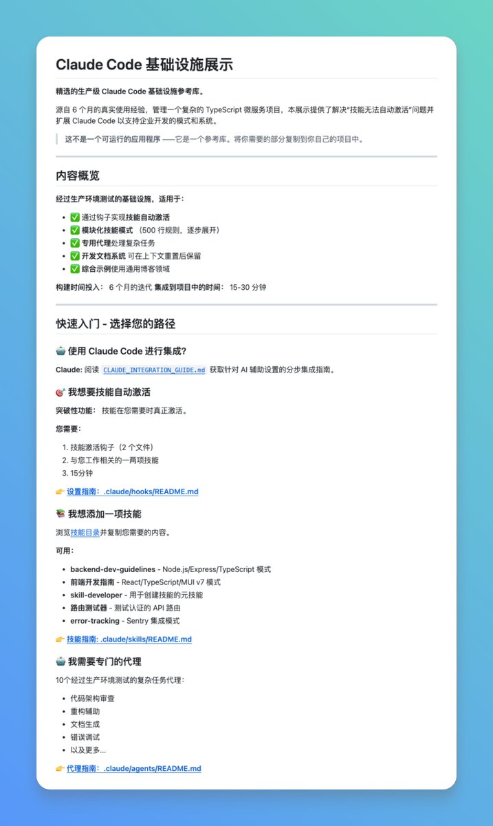 Um problema bastante incômodo ao usar o Claude Code é que, embora várias habilidades estejam configuradas, elas não são