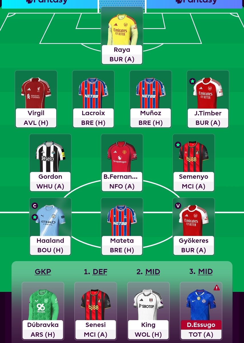 GW10

No tranfers. This is the week Gordon becomes essential.

Good luck all!