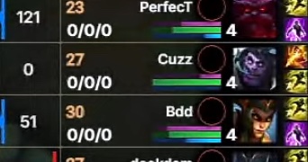 Mundo/Cassio jg mid tym razem na pewno zadziała <a href="/odi11_LOL/">Odi11</a>